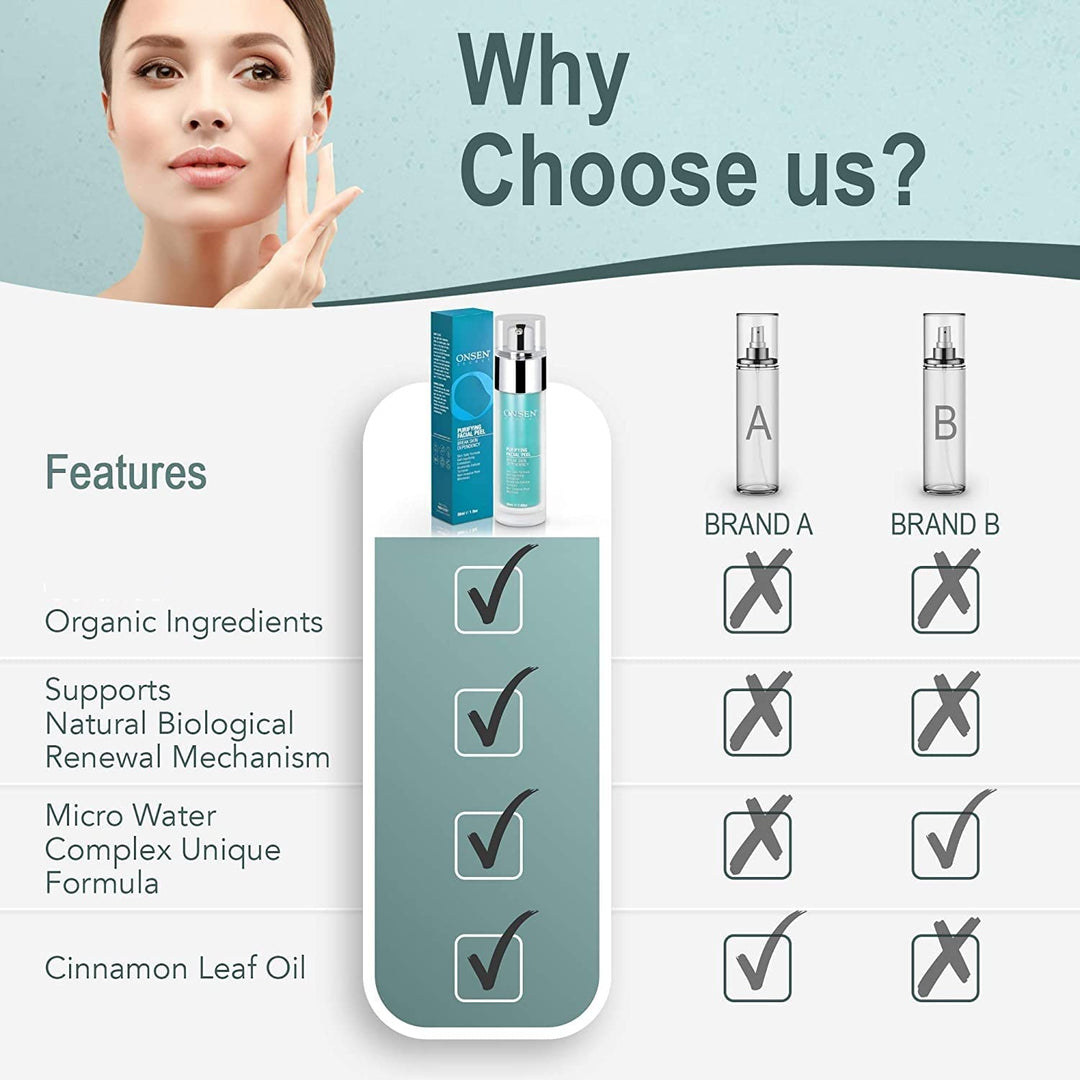 Onsen Secret Exfoliating Peeling Gel - Daily Gentle Face Exfoliator, Dark Spot Remover, Organic Faci