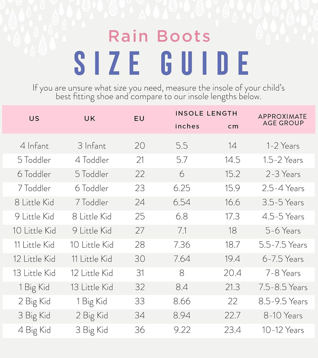 Hatley Unisex Baby Regenstiefel Classic Wellington Rain Boot 20 EU Grün, 20 EU Grün