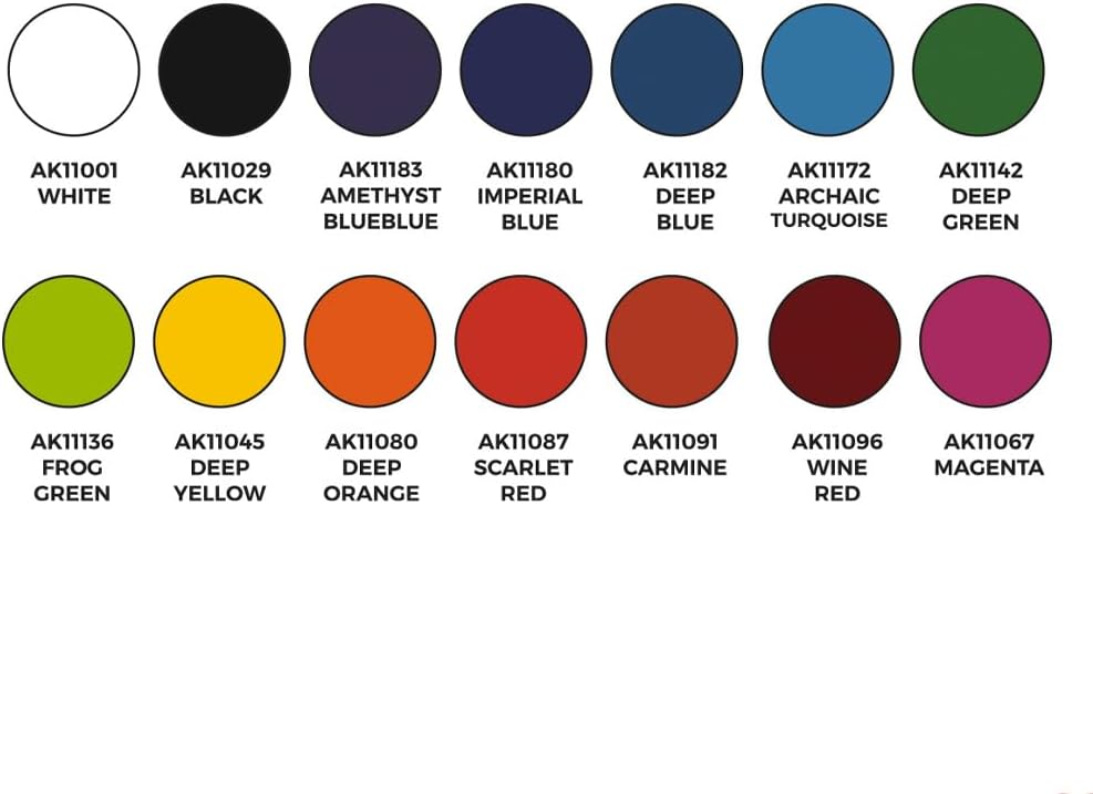 BASIC STARTER SET – 14 COLORS SELECTED BY JOSEDAVINCI