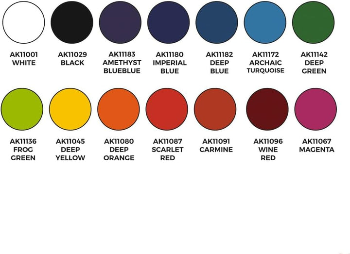 BASIC STARTER SET – 14 COLORS SELECTED BY JOSEDAVINCI