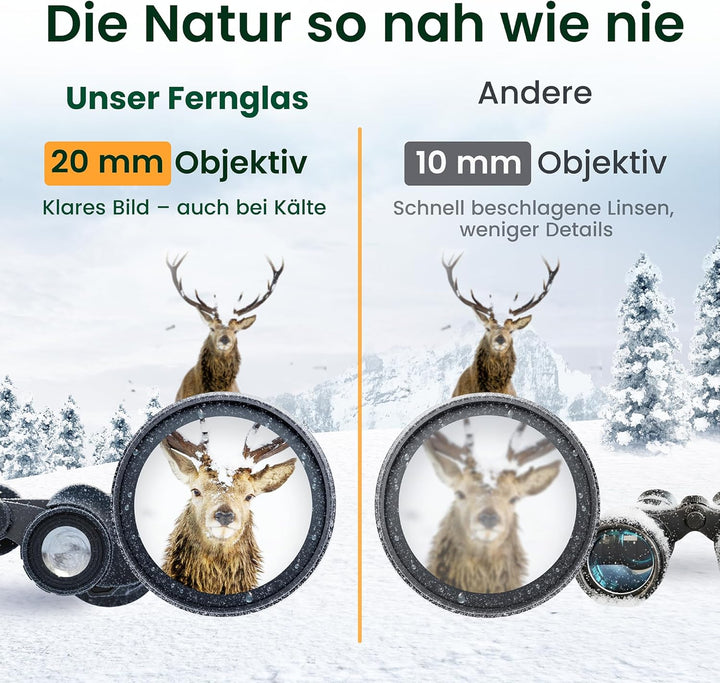 Fernglas – 20x50, Outdoor Fernglas wasserdicht für Erwachsene & Kids