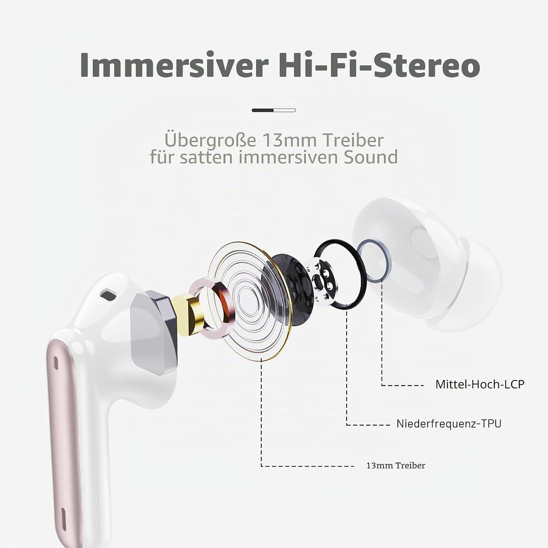 xinwld Kopfhörer Kabellos Bluetooth, In Ear Kopfhörer Bluetooth 5.4 mit ENC Noise Cancelling Mic, Ko