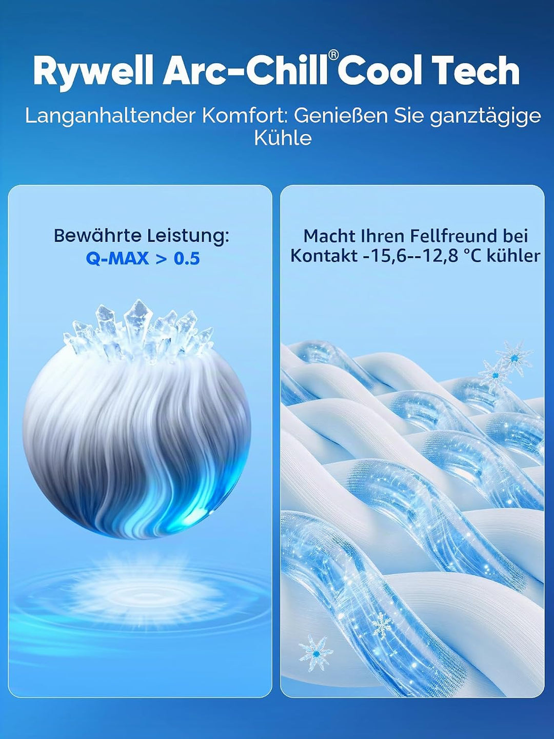 Rywell Kühlmatte für Hunde 90x70 cm, Plus Version, Selbstkühlend mit Arc-Chill-Gewebe, Verdickt, Far