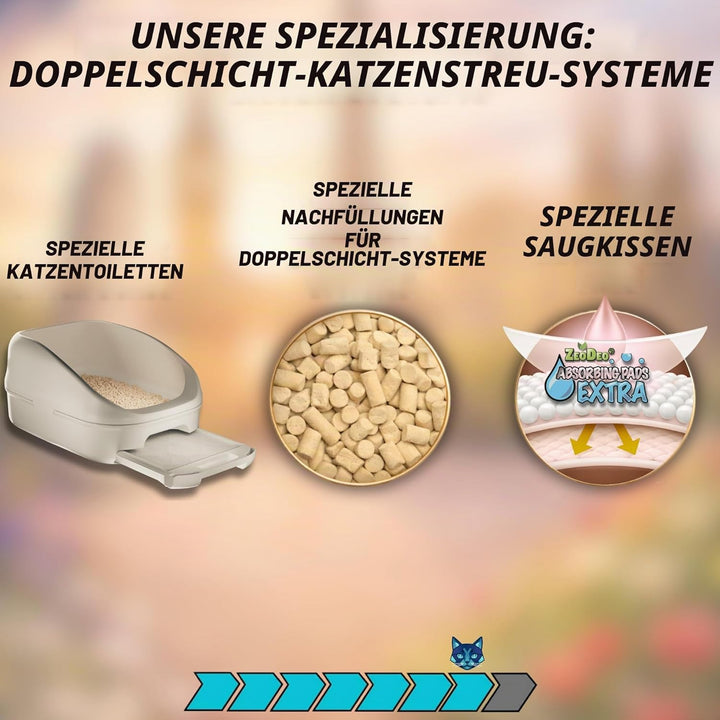 ZeoDeo - Natürliche Zeolith-Katzenstreu-Pellets für Zweischicht-Katzenstreu-Systeme, 4 Pfund oder 1,