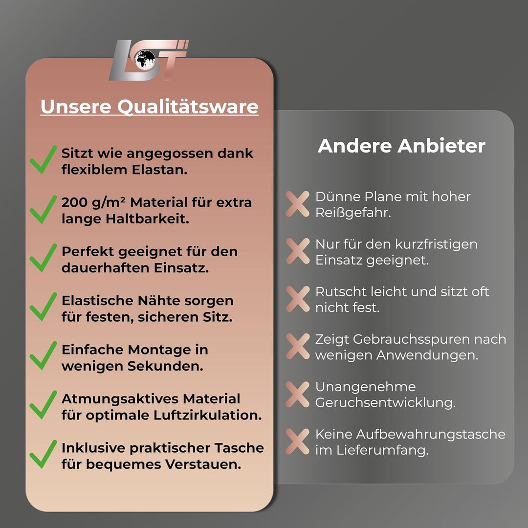 LST Autoabdeckung Indoor – lackschonende und Dehnbare Autogarage. Car Cover Innenbereich für Autohäu