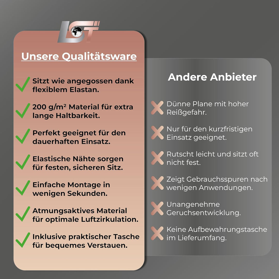 LST Autoabdeckung Indoor – lackschonende und Dehnbare Autogarage. Car Cover Innenbereich für Autohäu