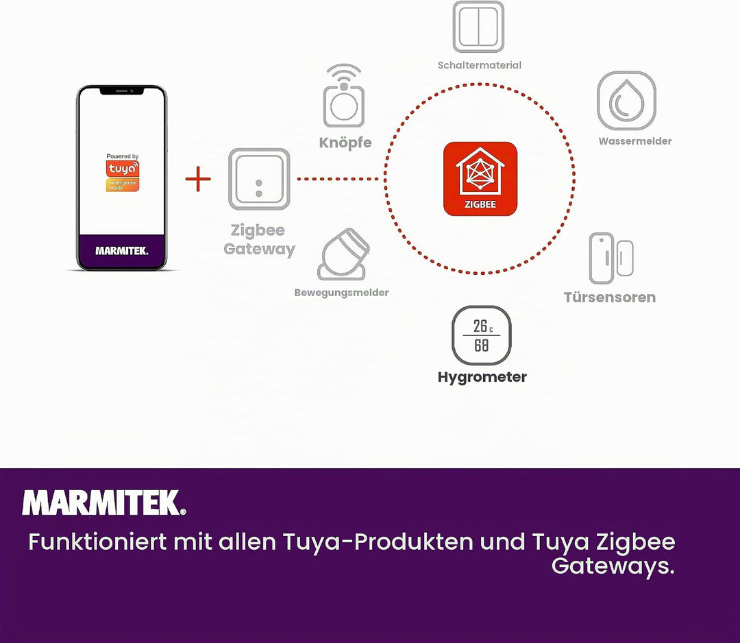 Zigbee luftfeuchtigkeit und Temperatur Meter - Marmitek Sense MO - Hygrometer (Temperature and Humid