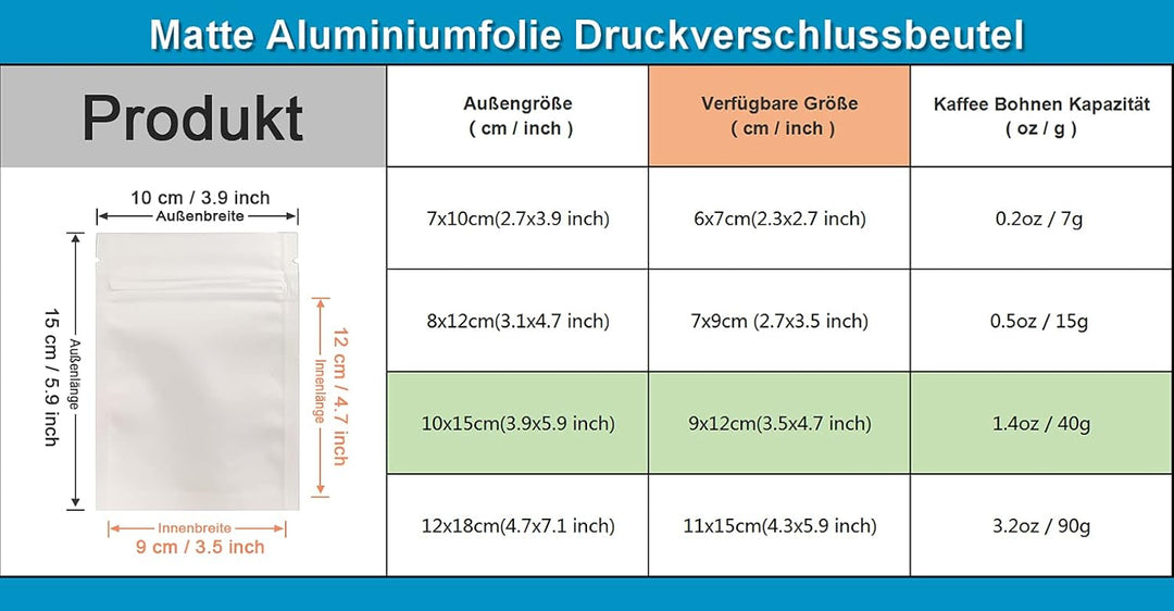100 Stücke Matte Aluminiumfolie Verpackung Tasche Reissverschluss Selbstdicht Flachbeutel Lebensmitt