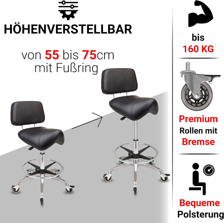 Staboos Rollhocker bis 160 kg - Premium Sattel Sitz mit Lehne und Bremse - Praxishocker (Premium Rol