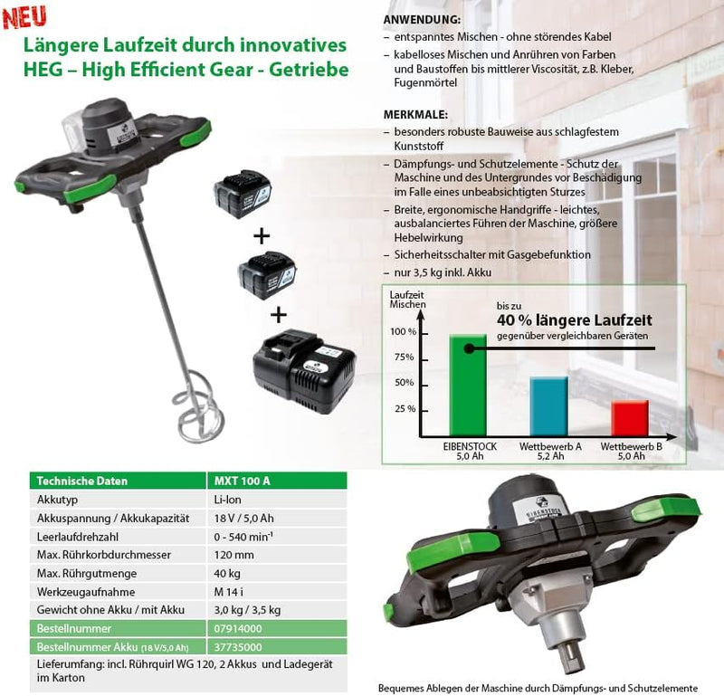 Eibenstock Akku Rührwerk + 2 Akkus + Ladegerät + Quirl WG120