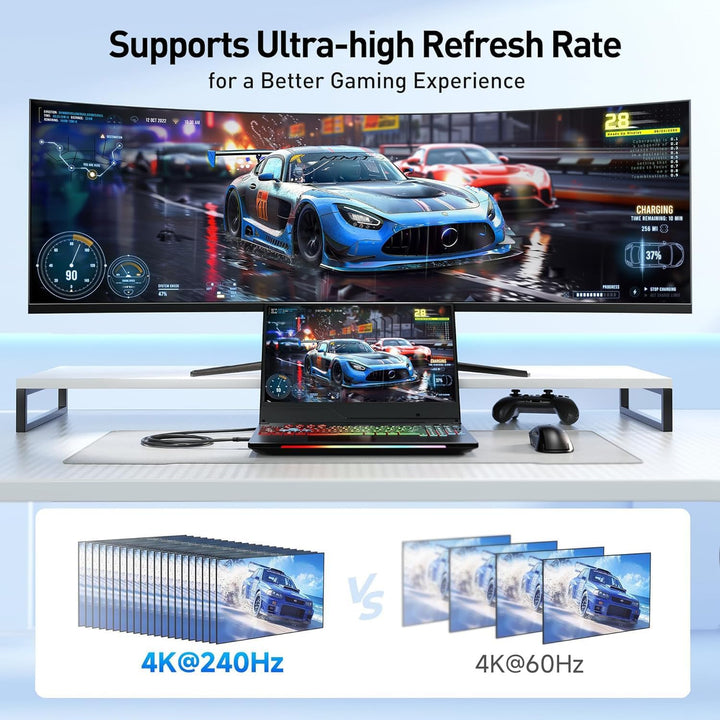 Cable Matters USB C DisplayPort Kabel 8K 60Hz (USB C auf DisplayPort Kabel, USB C zu DisplayPort 1.4
