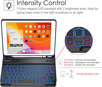 Fintie Hülle mit Tastatur für iPad 9. / 8. / 7. Generation (10.2 Zoll, 2021/2020/2019), Beleuchtete