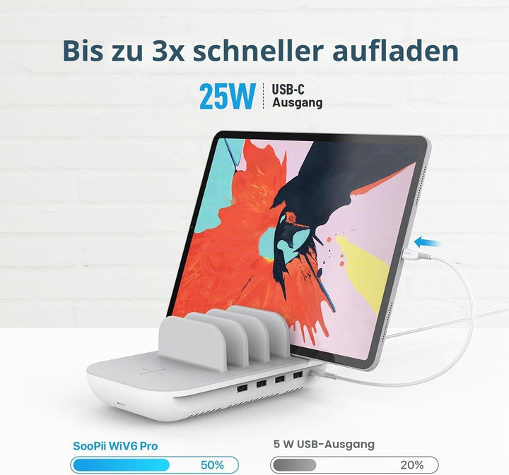 SooPii 70W Mehrgeräte-Ladegerät mit 5 Ports, 15W Wireless Charging und 25W USB C PD/PPS-Schnellladun