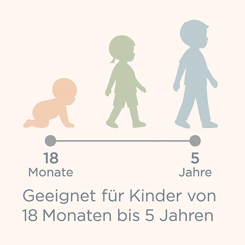 Zopa Bettgitter Monna - Bettschutzgitter für Kinder ab 18 Monaten bis 5 Jahren - Rausfallschutz mit