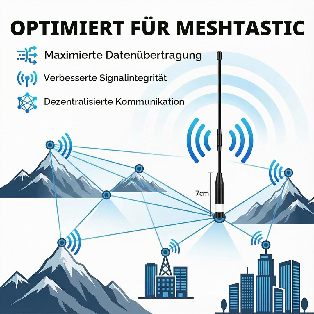 868MHz Meshtastic LoRa Antenne 10dBi High Gain, 40cm Langstrecken SMA Stecker Omni Whip für He ltec