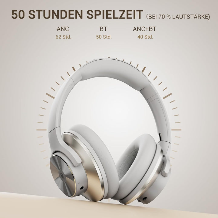 OneOdio A10 Bluetooth Kopfhörer Over Ear mit Hybrid Active Noise Cancelling, Bis zu 62 Std., Kabello