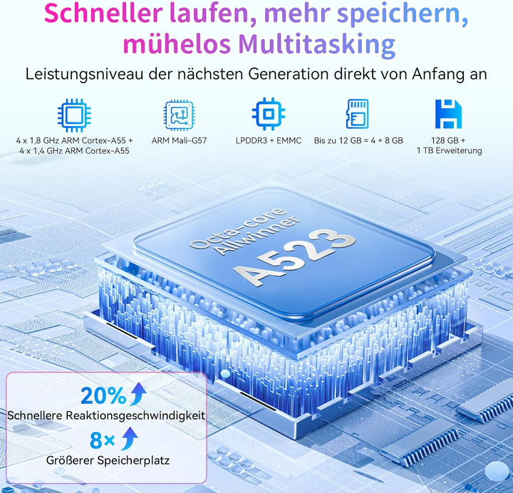 Blackview TabA6Kids Kinder Tablet Android 14 ,12GB RAM+128GB ROM(1TB TF) Octa Core Tablet für Kinder