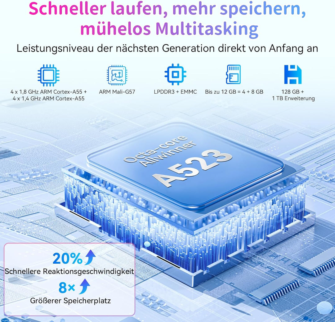 Blackview TabA6Kids Kinder Tablet Android 14 ,12GB RAM+128GB ROM(1TB TF) Octa Core Tablet für Kinder