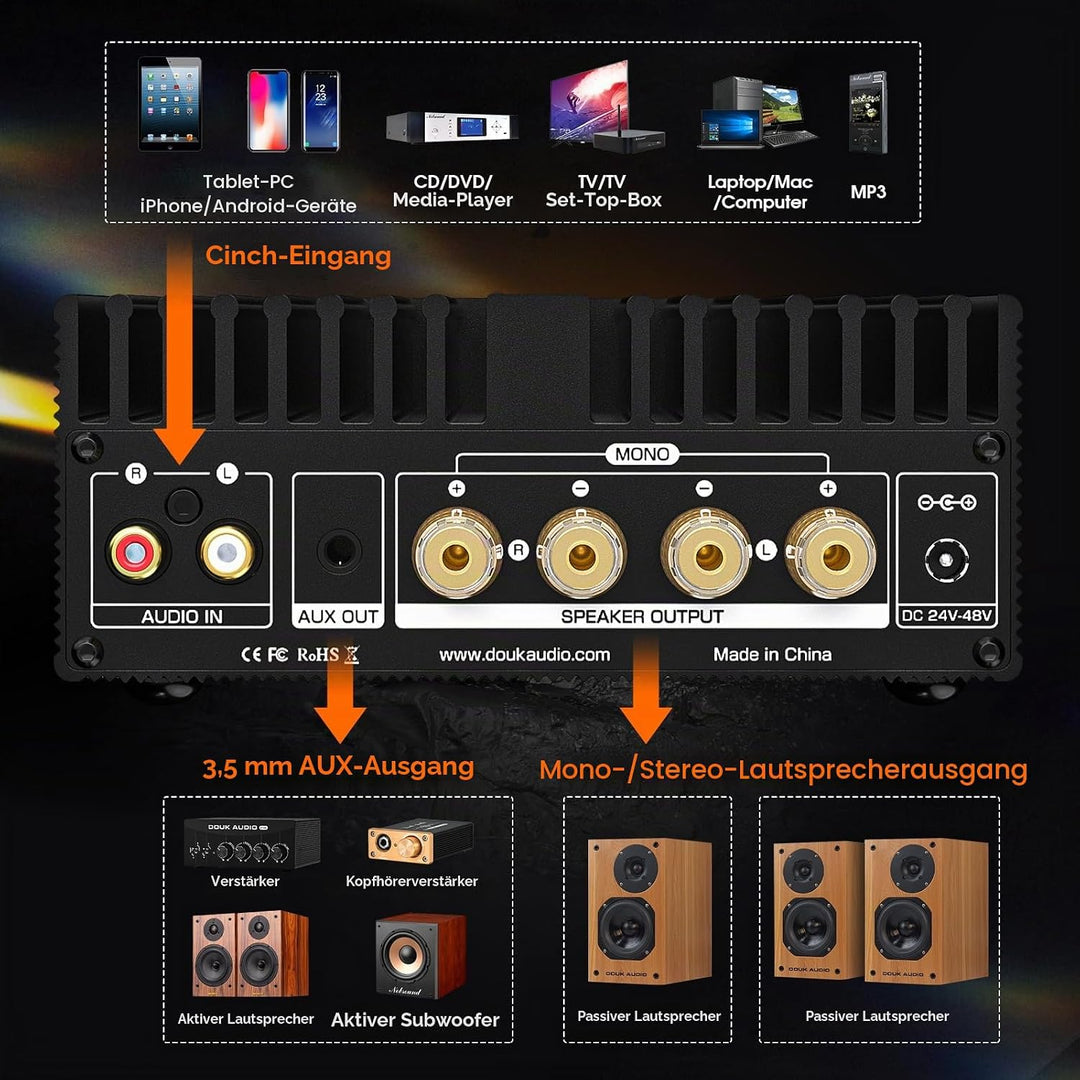 Douk Audio A100 TPA3255 Verstärker, 300 Watt x2 Digitaler Leistungsverstärker, Stereo/Mono Kanal SUB