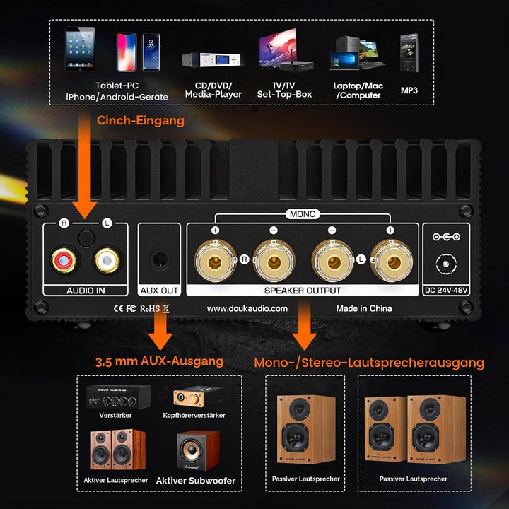 Douk Audio A100 TPA3255 Verstärker, 300 Watt x2 Digitaler Leistungsverstärker, Stereo/Mono Kanal SUB