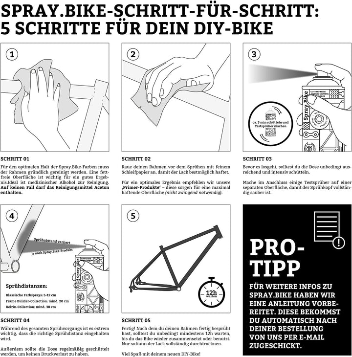 SPRAY.BIKE Fahrrad Lackspray in versch. Farben - KEINE GRUNDIERUNG notwendig - Acryllack/Lack Spray