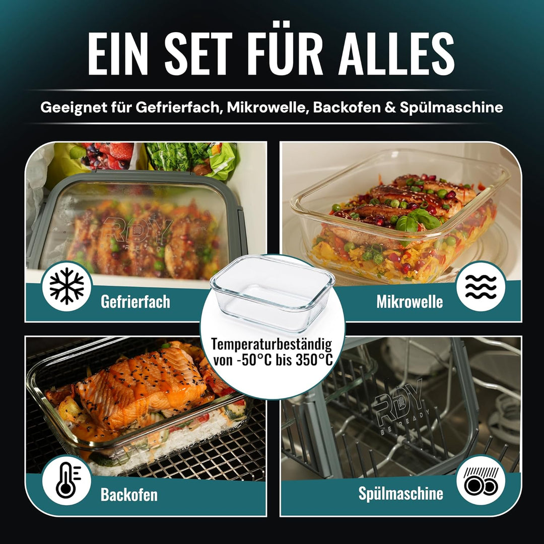 RDY® Meal Prep Glas-Boxen Set 5x 1500ml - luftdichte Glasbehälter Mikrowelle, Backofen, Gefrierfach