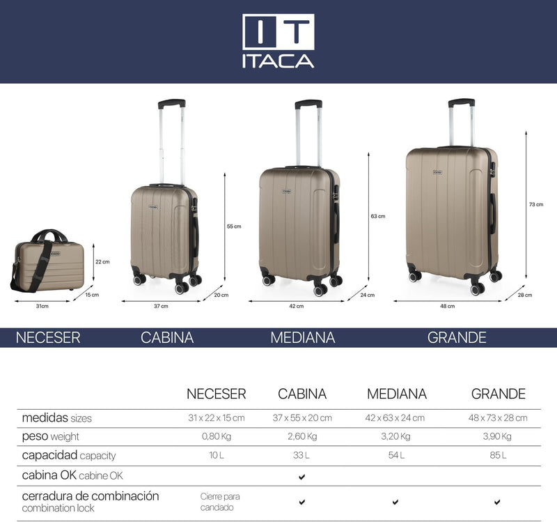 ITACA - Gepäck-Sets, Reisekoffer, Reisekoffer Set, Kofferset, Hartschalenkoffer, Trolley-Set, Luggag