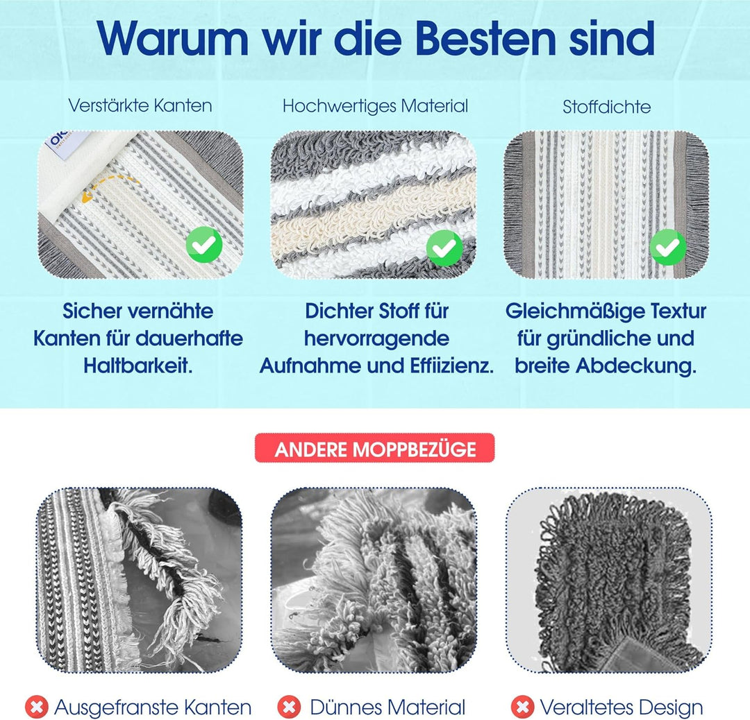 Okaei 10 Stück Wischmopp Bezug (50 cm) - Bodenwischer-Wischbezug für Krankenhäuser & Pflegeeinrichtu