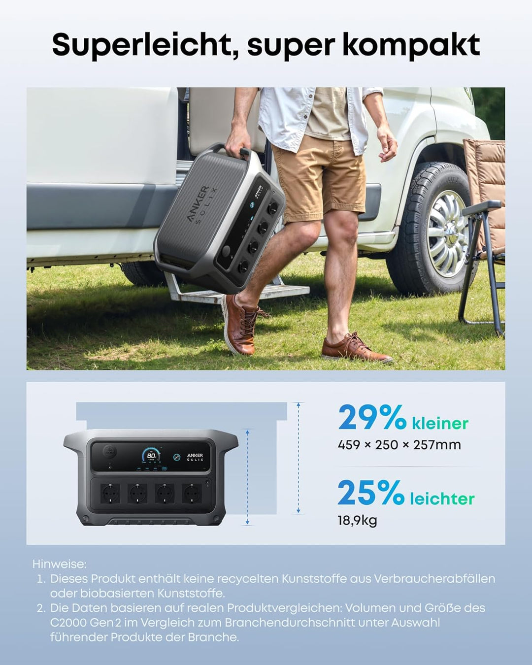 Anker SOLIX C2000 Gen 2 Tragbare Powerstation mit 200W Solarpanel, 2400W (Spitzenleistung 4000W) Sol