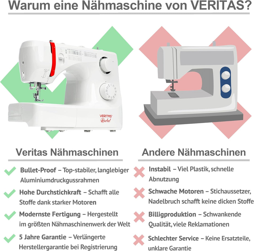 Veritas Nähmaschine Rachel