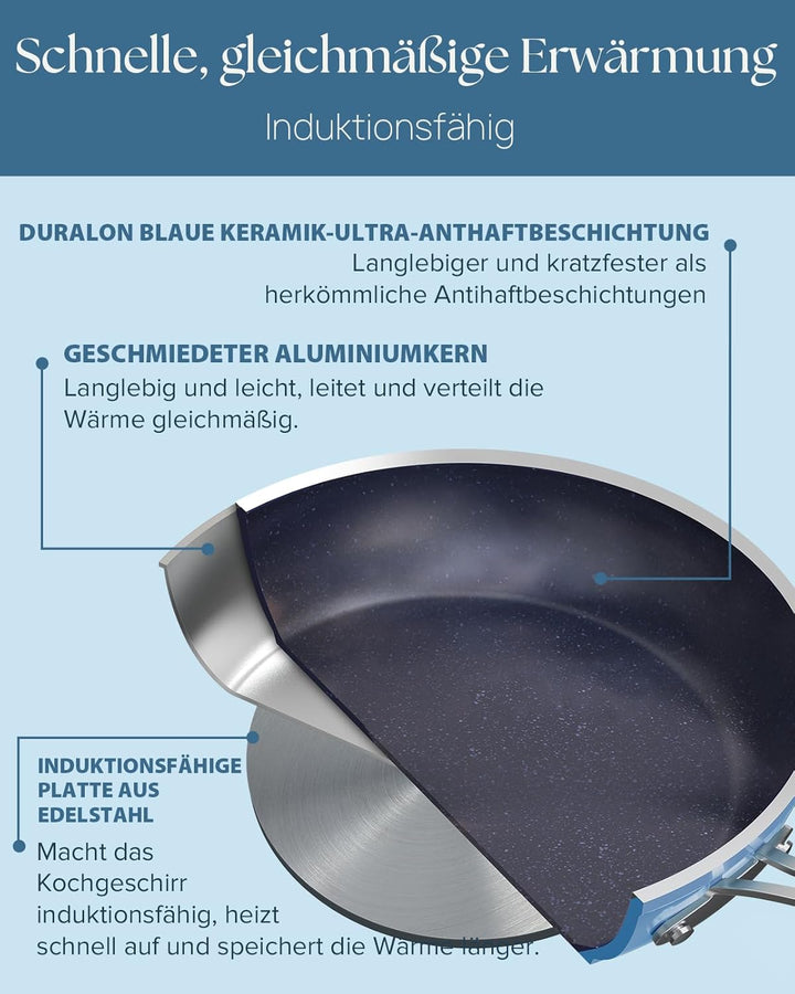 Nuwave 7,6L Gesundes Duralon Blue Keramik Antihaft-Suppentopf in Gemütlichem Blau, PFAS-frei, Spülma