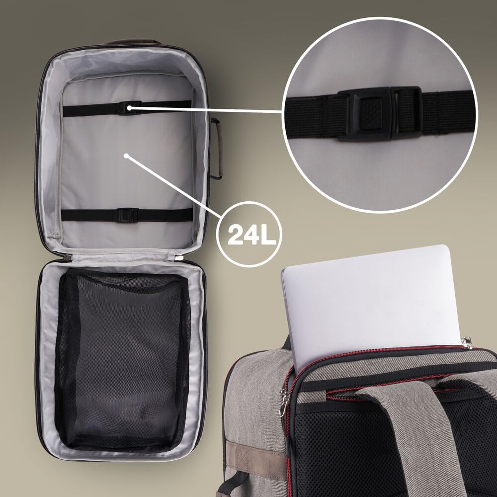 Cabin Max Für Ryanair Handgepäck Rucksack 40x20x25, Reiserucksack, Tasche Flugzeug Wizzair, Eurowing