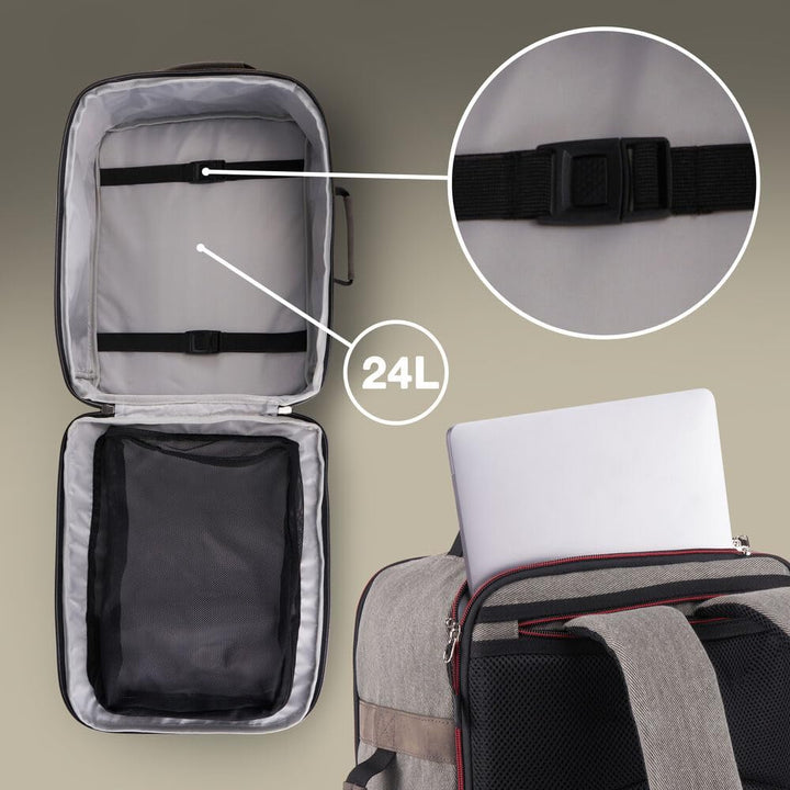 Cabin Max Für Ryanair Handgepäck Rucksack 40x20x25, Reiserucksack, Tasche Flugzeug Wizzair, Eurowing