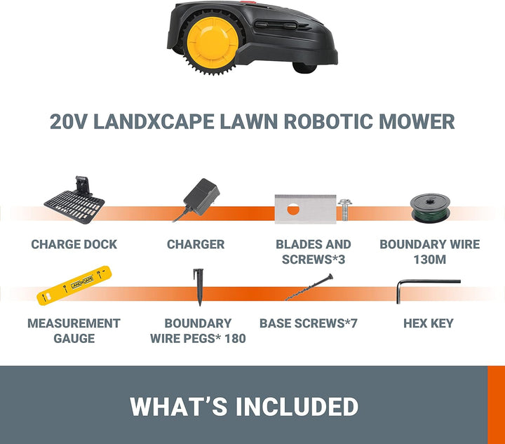 LANDXCAPE 18V(20V MAX) 400m² Rasenmäherroboter LX796, Mulchsystem, Sicherheitssensor, Ultraleise LX7