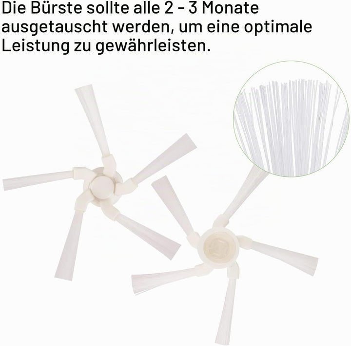 GreeSuit Filter Wischmopp Ersatzteile Zubehör Set Kompatibel für Dreame Bot W10/W10 Pro Staubsauger,