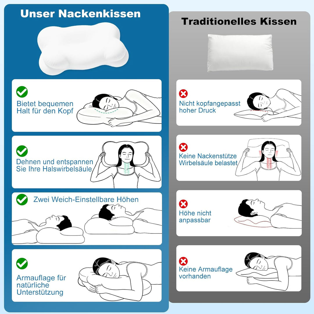 Mailirious Nackenkissen Kopfkissen, Memory Foam Kissen, Ergonomisches Nackenstützkissen Lindert Nack