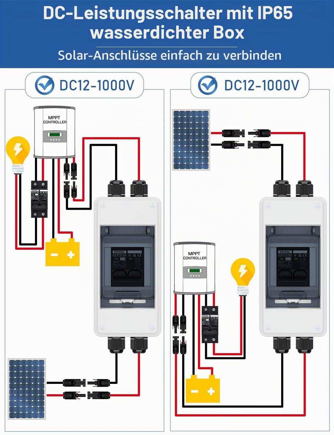 DIHOOL DC trennschalter PV anlage, Miniatur Leistungsschalter, DC1000V Sicherungsautomat 1 String 2