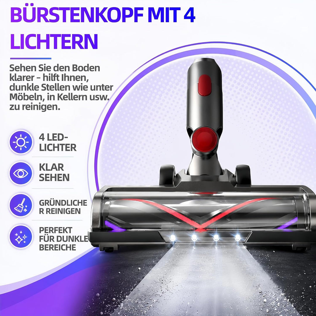 Bodenbürste Ersatzteil für Dyson V7 V8 V10 V11 V15 Staubsauger Zubehör, Elektrischer Bürstenkopf Auf