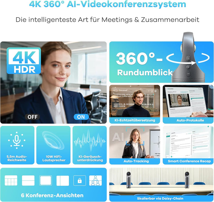 KanDao Meeting Pro 2 4K 360° KI Videokonferenzkamera All-in-One Webcam mit Mikrofon und Lautsprecher