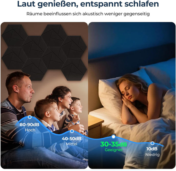 12 Stück Hexagon Akustikplatten Selbstklebend, 30 x 26 x 0,9 cm Hohe Dichte Schallschutzplatten, Aco