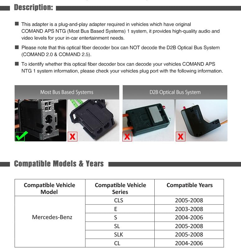 XTRONS Optical Fiber Decoder Box für Mercedes-Benz CL/CLS/E/S/SL/SLK Serien AK/PF7M211A/FOBB01, AK/P