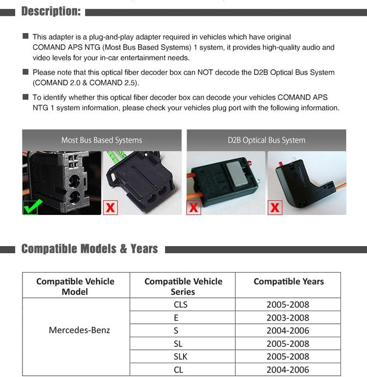 XTRONS Optical Fiber Decoder Box für Mercedes-Benz CL/CLS/E/S/SL/SLK Serien AK/PF7M211A/FOBB01, AK/P