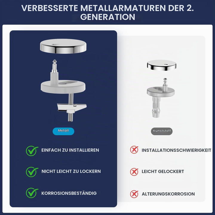 YEAUPE PRO Toilettendeckel mit Absenkautomatik D-Form [KURZ],WC Sitz mit Puller Lid,Toilettensitz mi