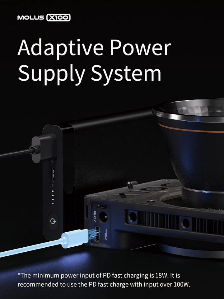 Zhiyun MOLUS X100 Combo LED Videoleuchte 100W Einstellbare 2700K-6500K LED Studio Dauerbeleuchtung U