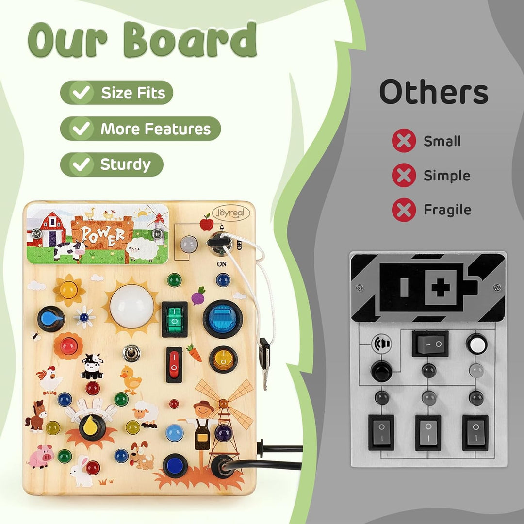 Joyreal Busy Board ab 1 Jahr, Montessori Spielzeug Baby Activity Board Holzspielzeug Lernspielzeug S