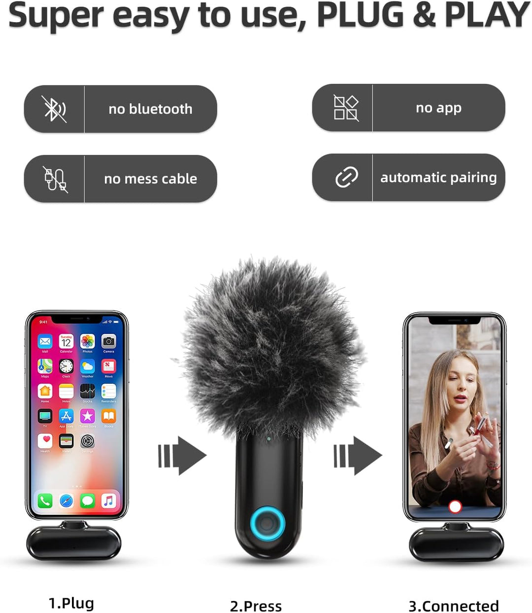 LAMSCAT Wireless Microphone for iPhone/ipad/Android/USB c/PC, Lavalier Microphone for Recording, Liv