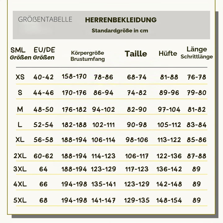 Ultra Arbeitsoverall Herren Overall Rallyekombi Schutzanzug mit vielen Taschen L Dunkelblau, L Dunke