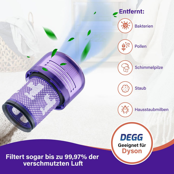 DEGG Hepa Filter - Kompatibel mit Dyson V12 Detect Slim - Waschbares Staubsaugerfilter - Ersatzfilte