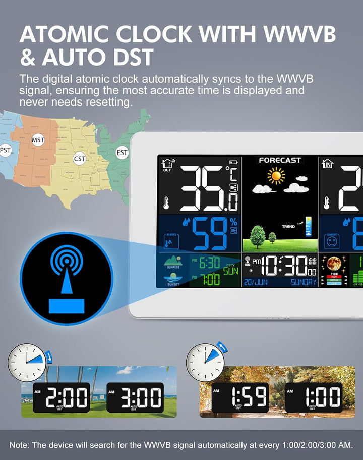 VOKSUN Wetterstation Funk mit Aussensensor, Digital Farbdisplay Funkwetterstation, DCF Funkuhr Wette