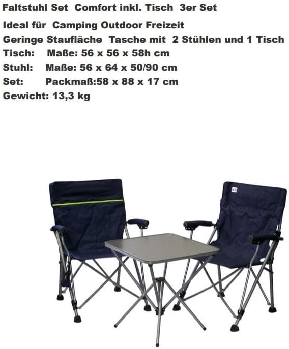 Camping Reise -Set Holly&